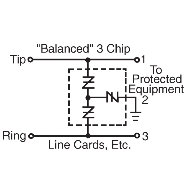 P3203ACL Littelfuse Inc. TVS - Tiristori